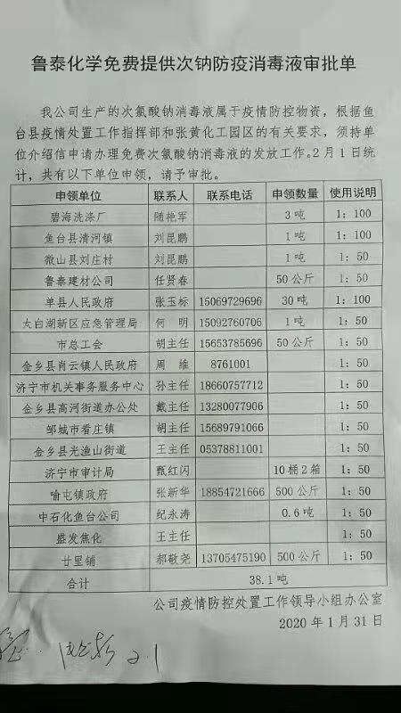 连续七天！环球在线-【官网】化学奔赴在路上 数百吨消毒液喷洒在济宁及周边各县区